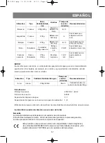 Preview for 58 page of Vitek Vita Steam VT-1550 SR Manual Instruction