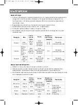 Preview for 67 page of Vitek Vita Steam VT-1550 SR Manual Instruction