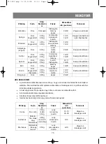 Preview for 76 page of Vitek Vita Steam VT-1550 SR Manual Instruction