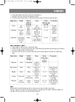 Preview for 84 page of Vitek Vita Steam VT-1550 SR Manual Instruction