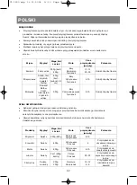 Preview for 93 page of Vitek Vita Steam VT-1550 SR Manual Instruction