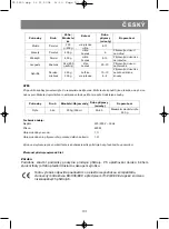 Preview for 102 page of Vitek Vita Steam VT-1550 SR Manual Instruction