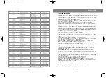 Preview for 3 page of Vitek VT-1118 Manual Instruction