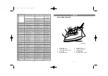 Preview for 3 page of Vitek VT-1213 Manual Instruction