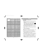 Предварительный просмотр 4 страницы Vitek VT-1302 Manual Instruction