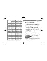 Предварительный просмотр 3 страницы Vitek VT-1401 Manual Instruction