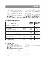 Предварительный просмотр 5 страницы Vitek VT-1419 Manual Instruction