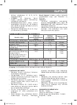 Preview for 19 page of Vitek VT-1424 BK Manual Instruction