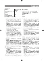 Предварительный просмотр 9 страницы Vitek VT-1441 Instruction Manual