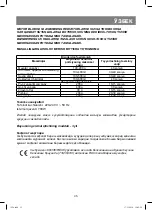 Preview for 35 page of Vitek VT-1454 Manual Instruction