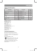 Preview for 17 page of Vitek VT-1455 BK Manual Instruction