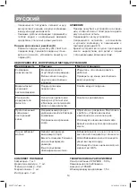 Предварительный просмотр 14 страницы Vitek VT-1507 Manual Instruction