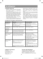 Preview for 36 page of Vitek VT-1522 BK Manual Instruction