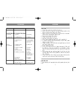 Preview for 3 page of Vitek VT-1530 Instruction Manual