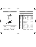 Preview for 7 page of Vitek VT-1530 Instruction Manual