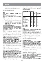 Preview for 38 page of Vitek VT-1536 Manual Instrucitons