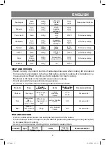 Preview for 9 page of Vitek VT-1557 SR Manual Instruction