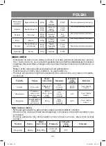 Preview for 43 page of Vitek VT-1557 SR Manual Instruction