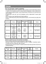 Preview for 78 page of Vitek VT-1557 SR Manual Instruction