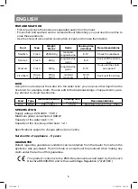 Preview for 8 page of Vitek VT-1558 Manual Instruction