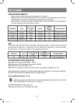 Preview for 22 page of Vitek VT-1558 Manual Instruction