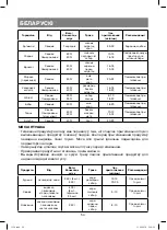 Preview for 54 page of Vitek VT-1558 Manual Instruction