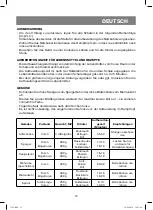 Preview for 15 page of Vitek VT-1559 Manual Instruction