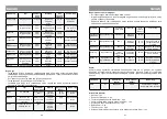 Preview for 19 page of Vitek VT-1560 BK Manual Instruction