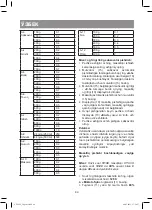 Предварительный просмотр 94 страницы Vitek VT-1651 W Manual Instruction