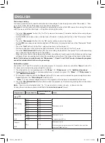 Preview for 10 page of Vitek VT-1654 W User Manual