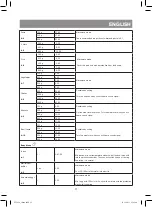 Preview for 11 page of Vitek VT-1654 W User Manual