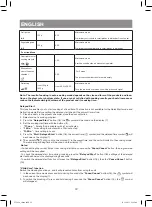 Preview for 12 page of Vitek VT-1654 W User Manual