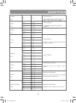 Preview for 93 page of Vitek VT-1654 W User Manual