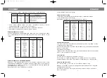 Предварительный просмотр 7 страницы Vitek VT-1657 Manual Instruction