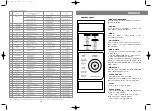 Предварительный просмотр 3 страницы Vitek VT-1659 Manual Instruction