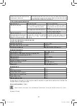 Preview for 19 page of Vitek VT-1662 BK Instruction Manual