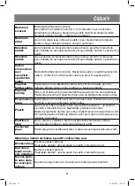 Предварительный просмотр 61 страницы Vitek VT-1662 Manual Instruction