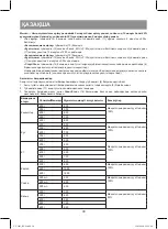 Preview for 30 page of Vitek VT-1663 BK Manual Instruction