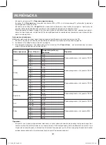 Preview for 40 page of Vitek VT-1663 BK Manual Instruction