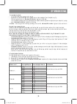 Preview for 59 page of Vitek VT-1663 BK Manual Instruction