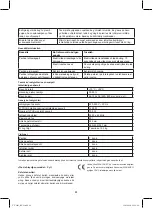 Preview for 61 page of Vitek VT-1663 BK Manual Instruction