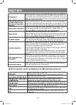 Preview for 16 page of Vitek VT-1666 Manual Instruction