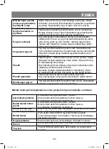 Preview for 105 page of Vitek VT-1666 Manual Instruction