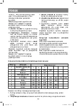 Preview for 110 page of Vitek VT-1666 Manual Instruction