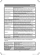 Preview for 35 page of Vitek VT-1681 Manual Instruction