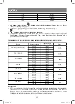 Preview for 40 page of Vitek VT-1681 Manual Instruction