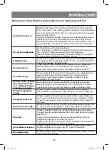 Preview for 49 page of Vitek VT-1681 Manual Instruction