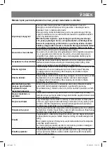 Предварительный просмотр 79 страницы Vitek VT-1681 Manual Instruction