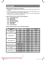 Предварительный просмотр 24 страницы Vitek VT-1682 Manual Instructions