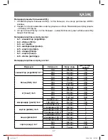 Предварительный просмотр 37 страницы Vitek VT-1682 Manual Instructions